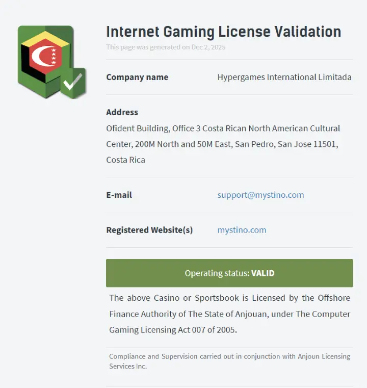 ミスティーノのライセンス