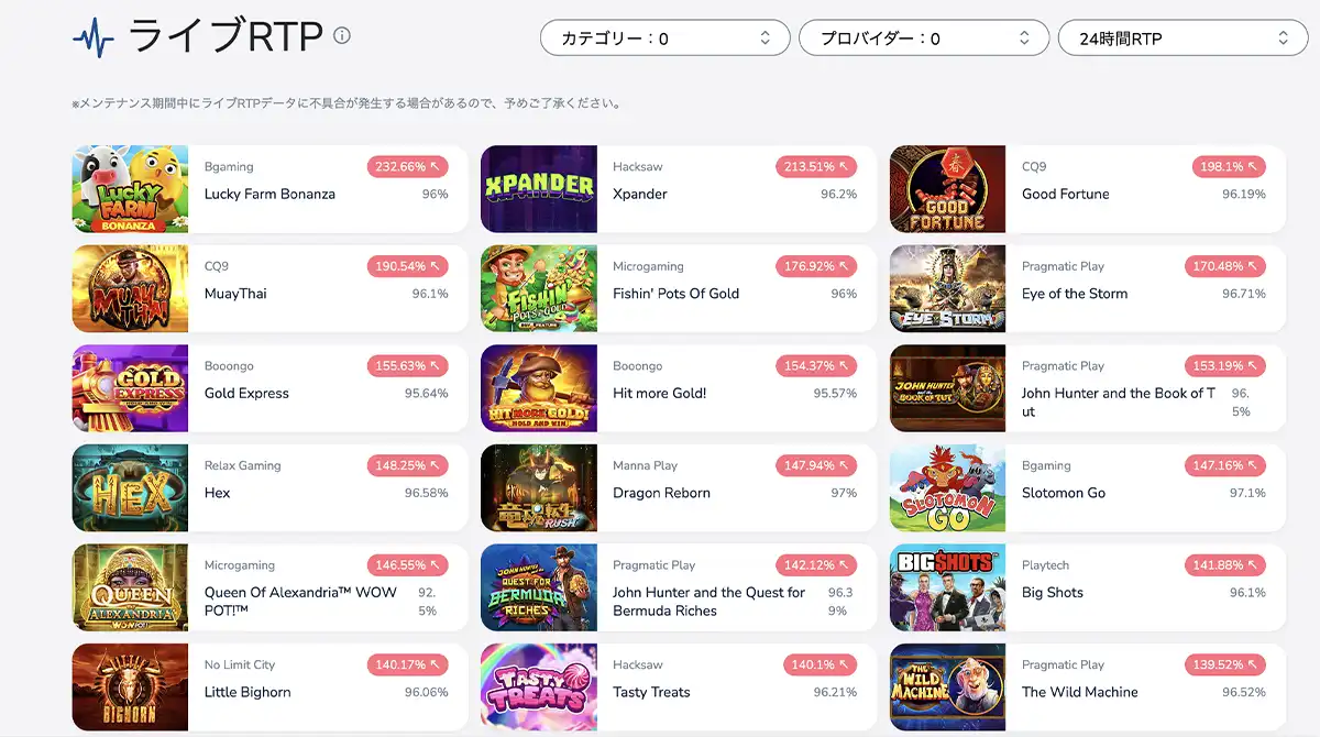 コニベットのリアルタイムRTP