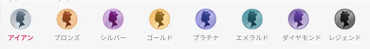 クイーンカジノのVIPレベル