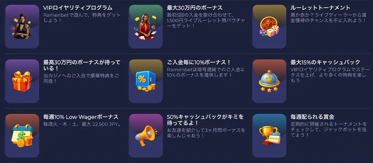 ラーメンベットのプロモーション