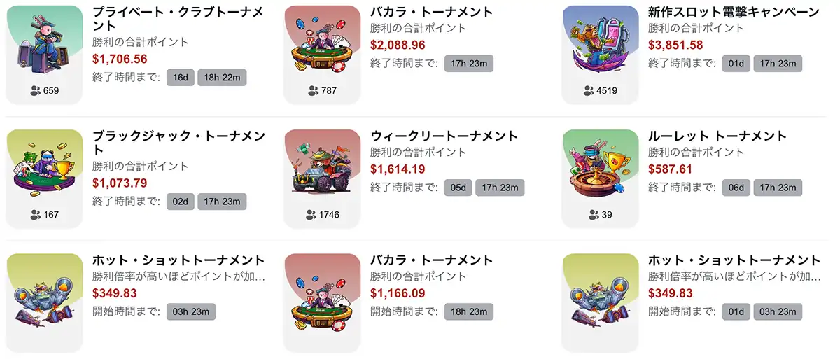 テッドベットのトーナメント