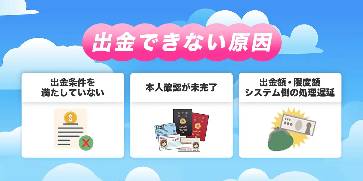 ベラジョンカジノで出金できない時の原因と対処法