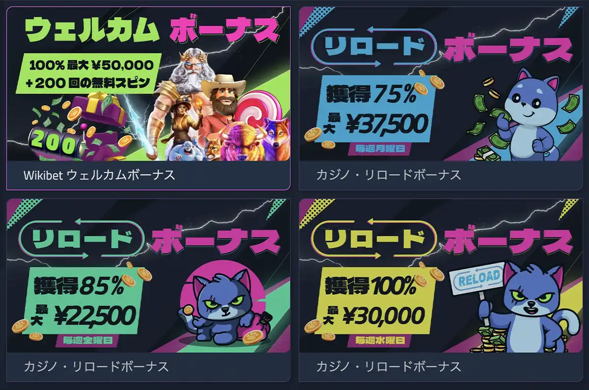 ウィキベットのプロモーション