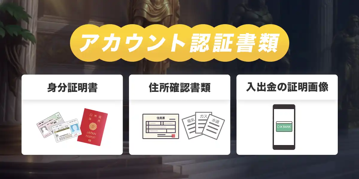 ウィンズの本人確認