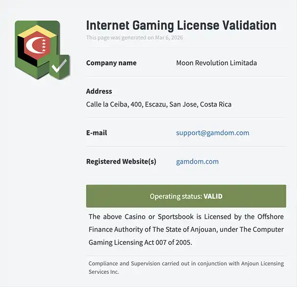 ガンダムカジノのライセンス