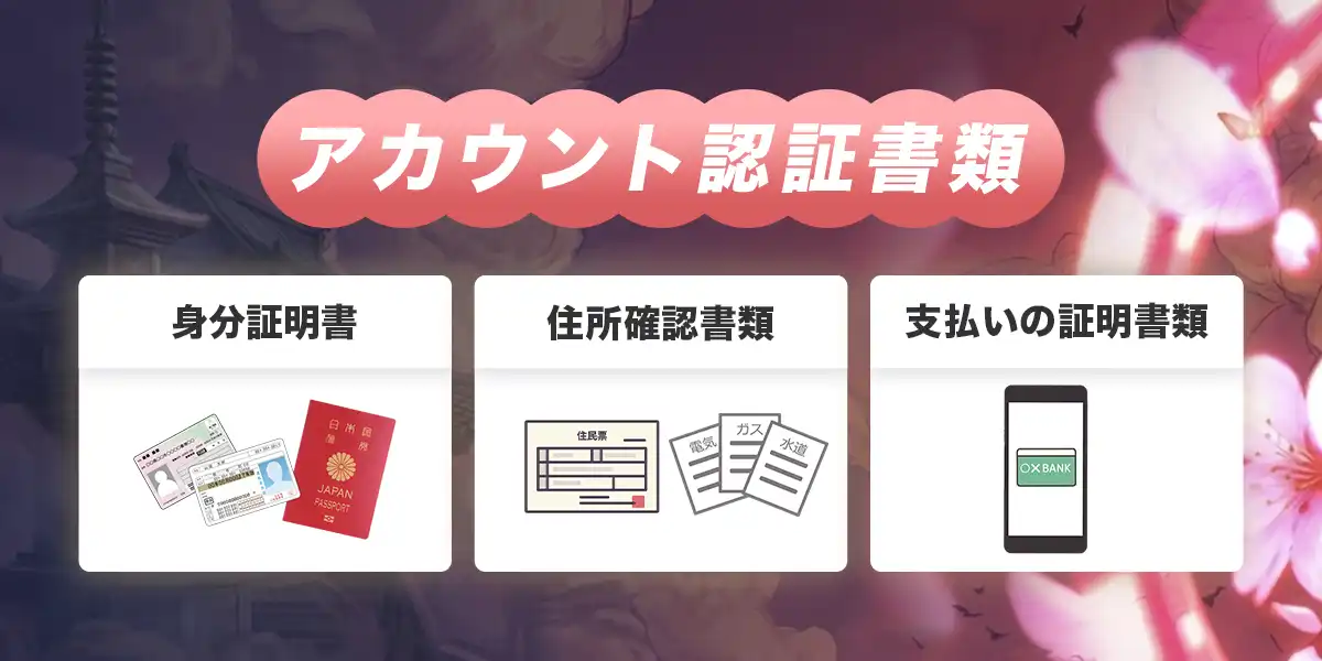 コイフォーチュンの本人確認