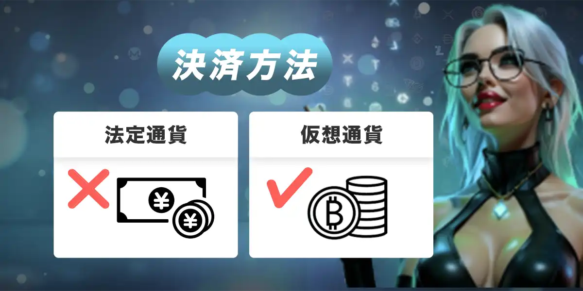 ノーリミットカジノの決済方法