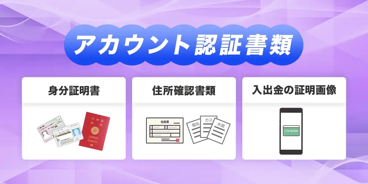 テッドベット本人確認の方法