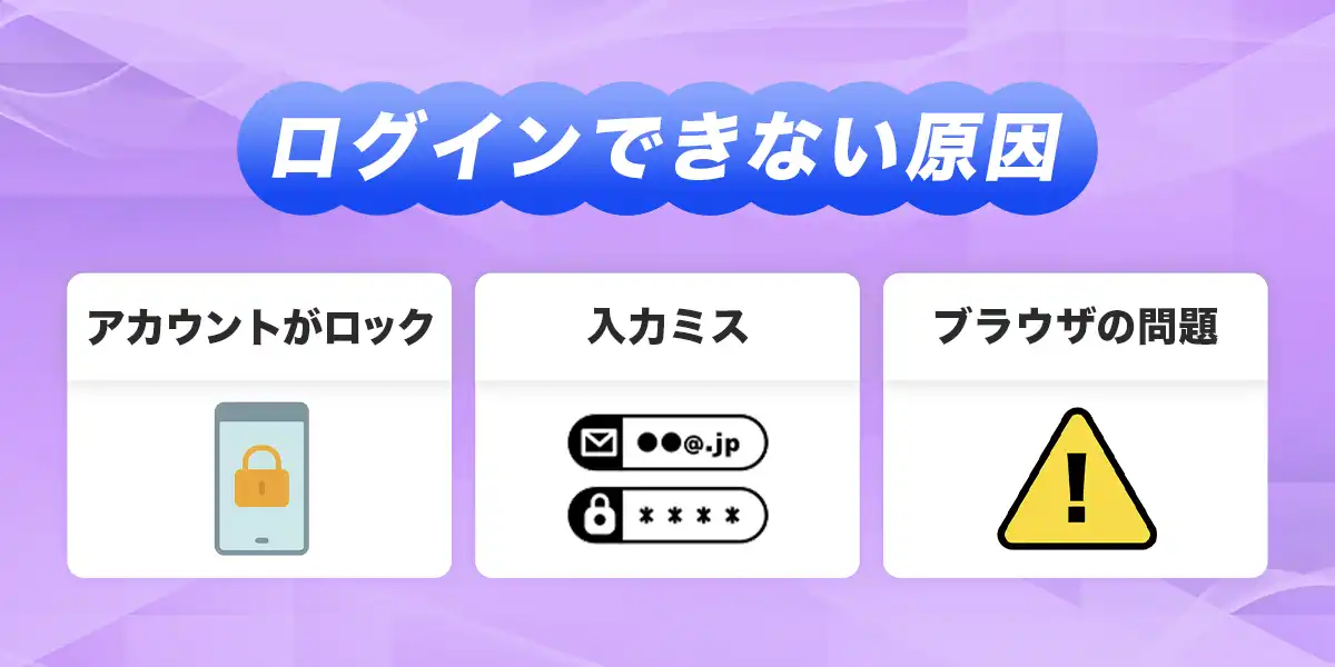 テッドベットへログインできない時の原因と対処法