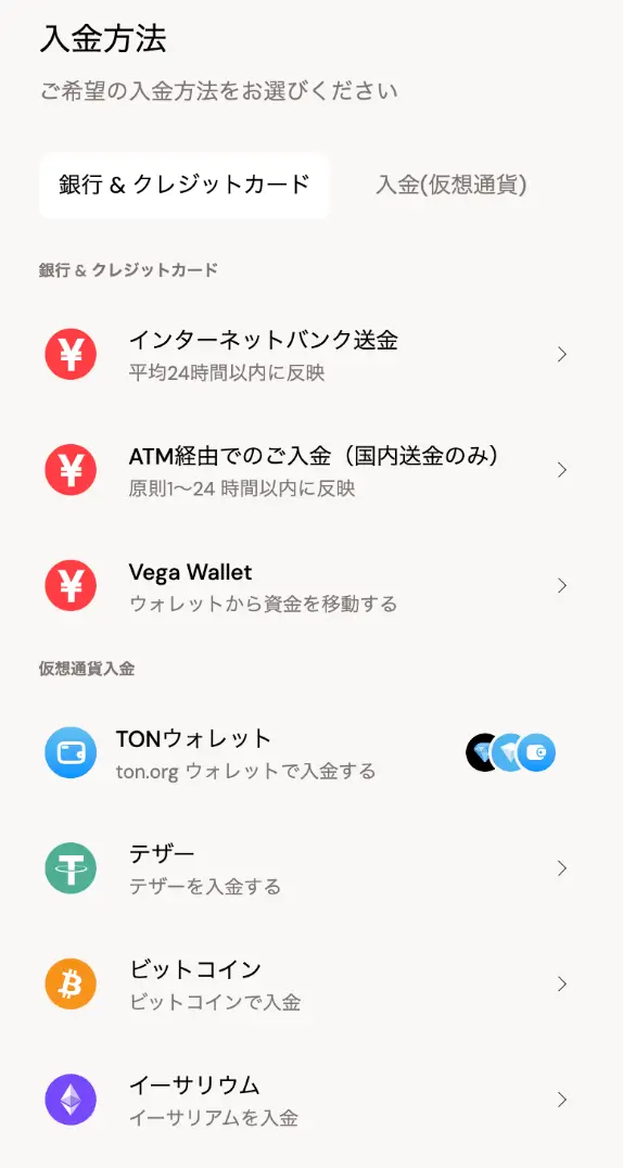 ビットカジノの入金方法