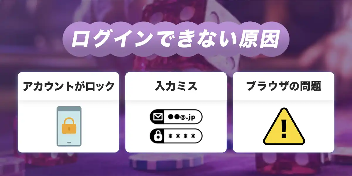 ワンダーカジノへログインできない時の原因と対処法