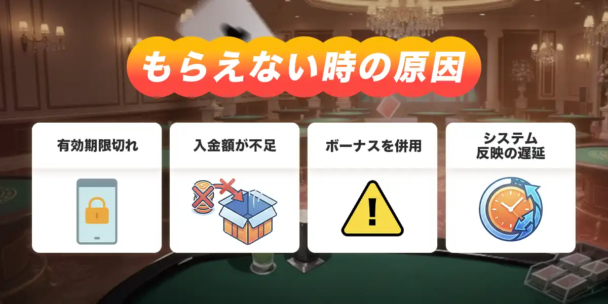キャッシュバックがもらえない・反映されない時の原因と対処法