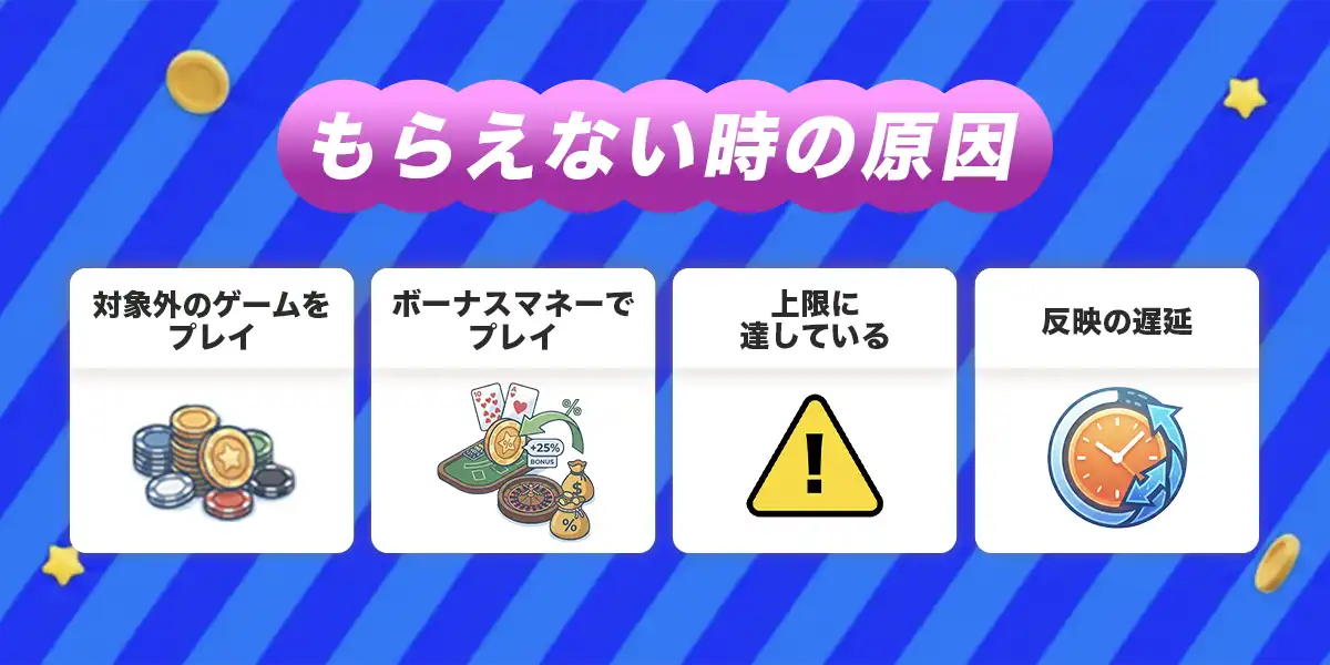 キャッシュバックがもらえない・反映されない時の原因と対処法