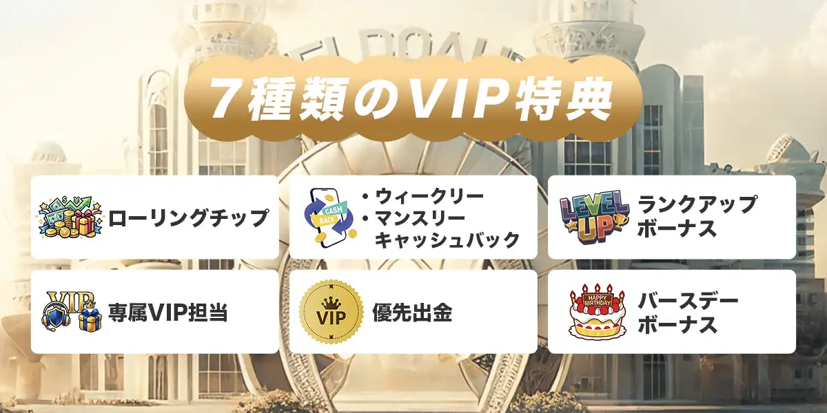 エルドアカジノのVIPプログラム詳細