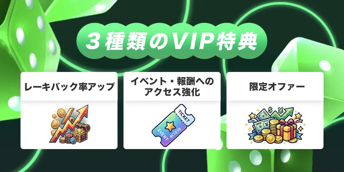 ガンダムカジノのVIPプログラム詳細