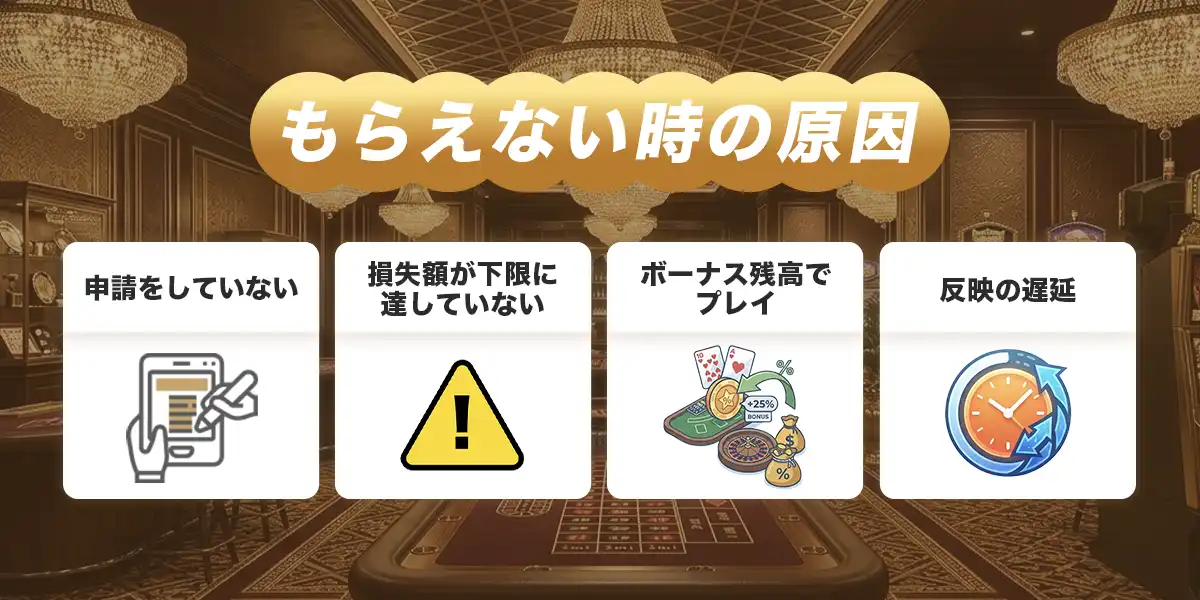 キャッシュバックがもらえない・反映されない時に考えられる原因