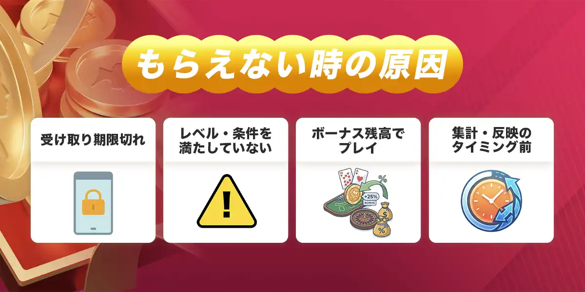 キャッシュバックがもらえない・反映されない時の原因と対処法