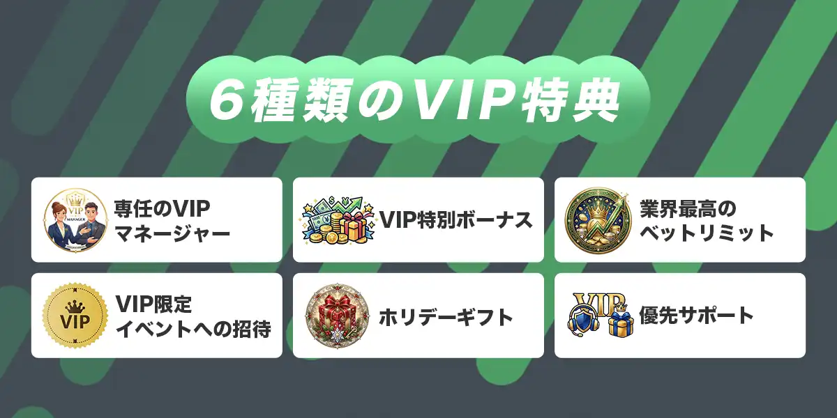 スポーツベットアイオーのVIPプログラム詳細