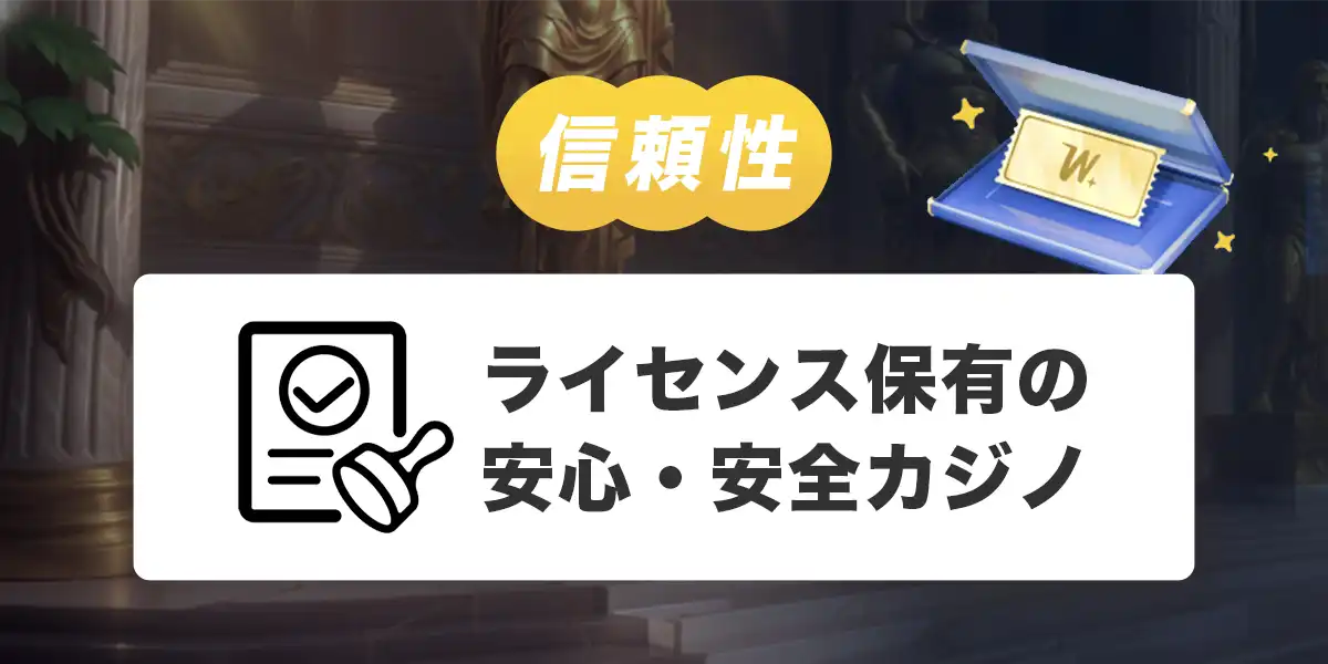 ウィンズのライセンス