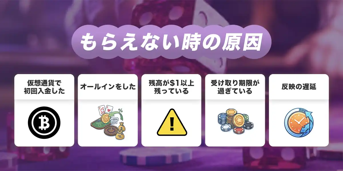 ワンダーリベンジがもらえない・反映されない時の原因と対処法