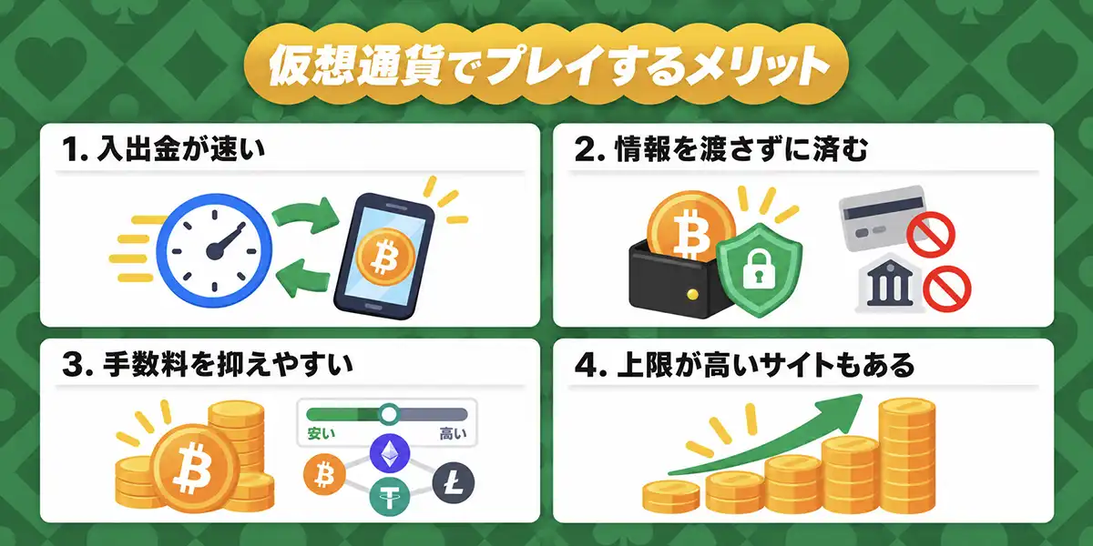 仮想通貨でプレイするメリット